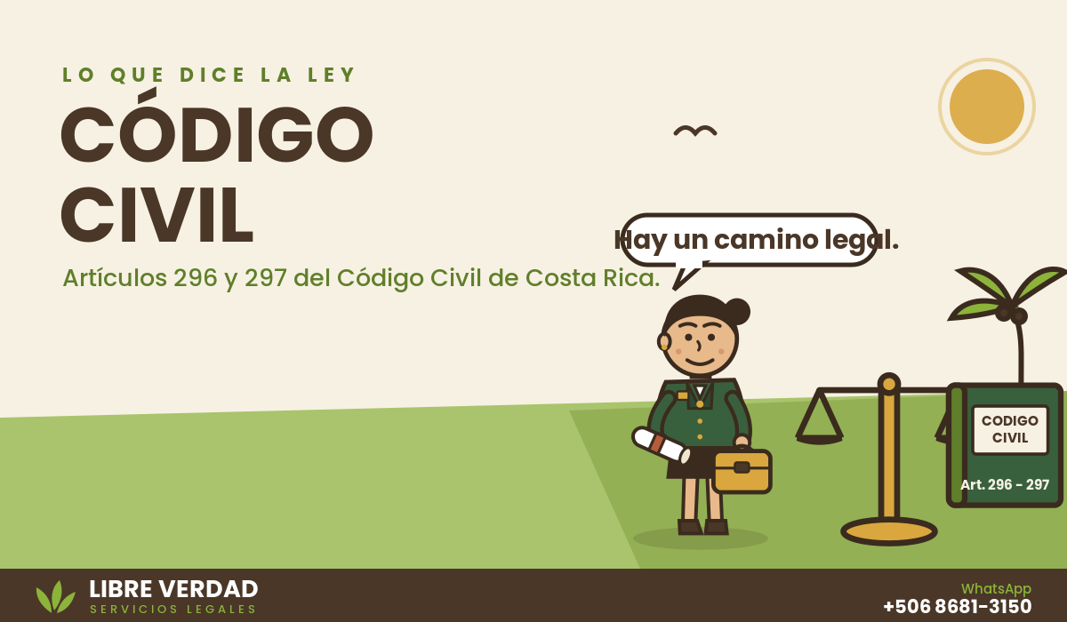 Costa Rica Civil Code, Articles 296 and 297: boundary demarcation by title and possession.
